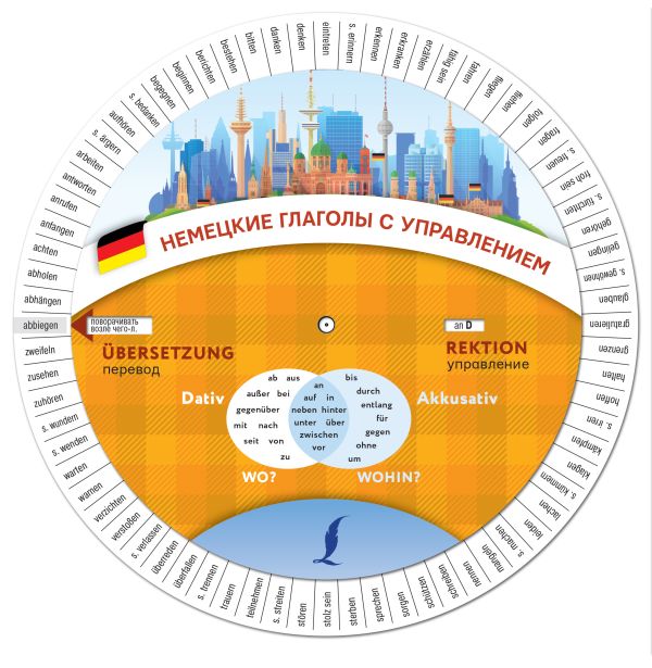 Обложка книги Немецкие глаголы с управлением. Диск-вертушка, Автор , издательство АСТ | купить в книжном магазине Рослит