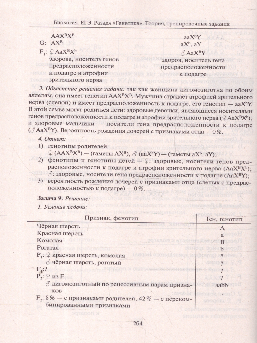 Обложка книги ЕГЭ Биология. Раздел "Генетика". Теория, тренировочные задания, Автор Кириленко А.А., издательство ЛЕГИОН | купить в книжном магазине Рослит