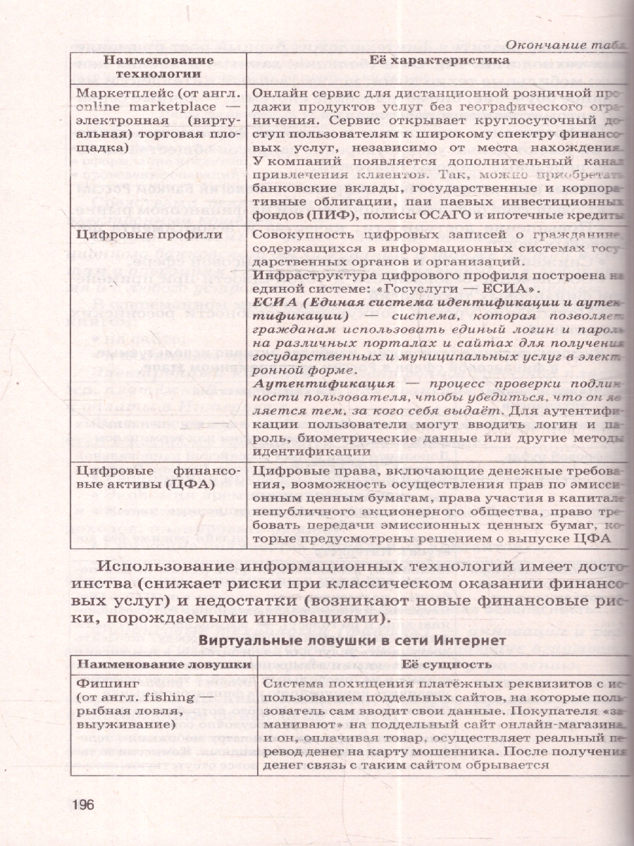 Обложка книги Обществознание ЕГЭ 10-11 классы. Новый полный справочник для подготовки к ЕГЭ, Автор Баранов П. А.; Воронцов А. В.; Шевченко С. В., издательство АСТ | купить в книжном магазине Рослит