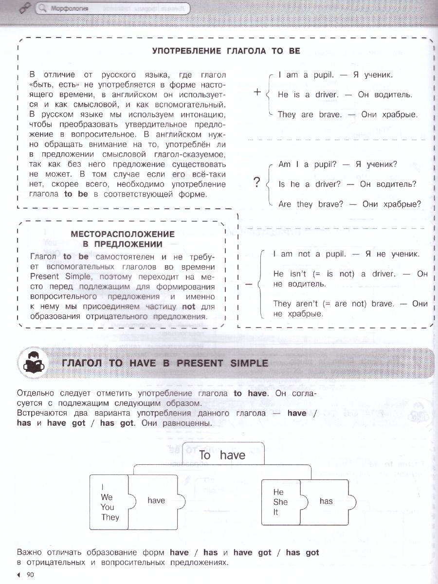 Обложка книги Английский язык. Наглядный школьный курс: удобно и понятно, Автор Логвинова А.А., издательство ЭКСМО | купить в книжном магазине Рослит