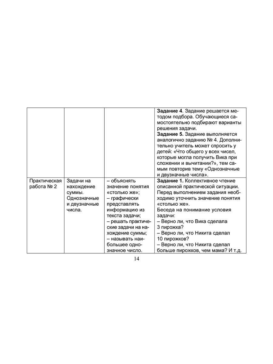 Обложка книги Математическая грамотность. 1-4 классы. Программа внеурочной деятельности, Автор Буряк М.В. Шейкина С.А., издательство Планета | купить в книжном магазине Рослит