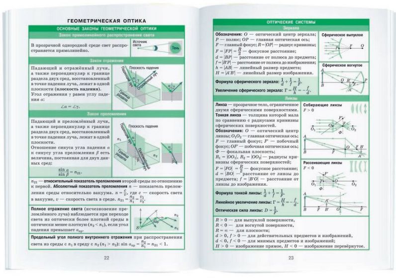 Обложка книги Физика 7-11 класс. Справочник в таблицах, Автор , издательство Айрис | купить в книжном магазине Рослит