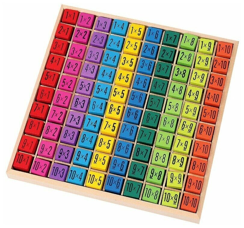 Обложка Развивающая игра Таблица умножения, издательство Буква-Ленд                                         | купить в книжном магазине Рослит