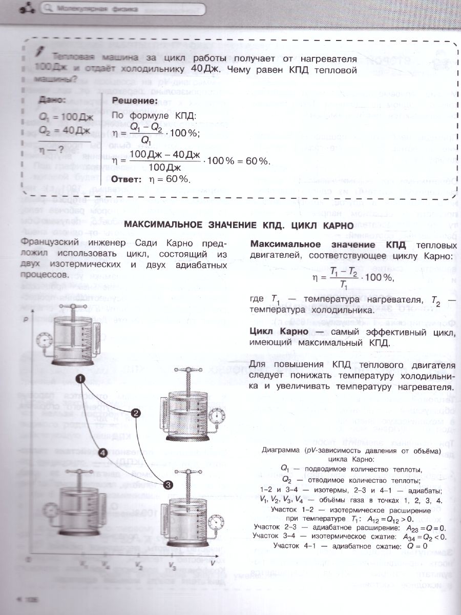 Обложка книги Физика. Наглядный школьный курс: удобно и понятно, Автор Попова И.А., издательство ЭКСМО | купить в книжном магазине Рослит