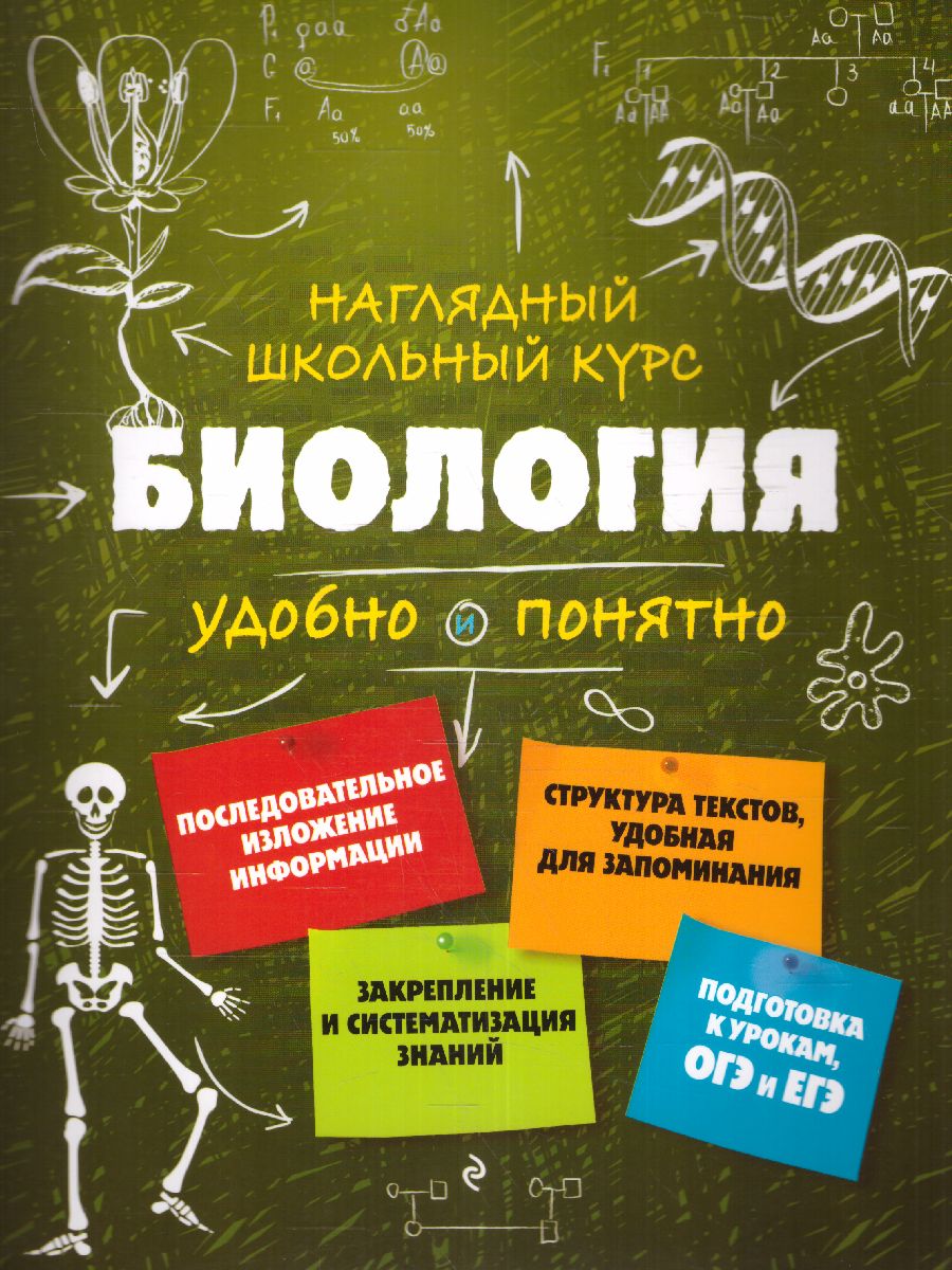 Обложка книги Биология Наглядный школьный курс: удобно и понятно, Автор Мазур О.Ч. Никитская Т.В., издательство ЭКСМО | купить в книжном магазине Рослит