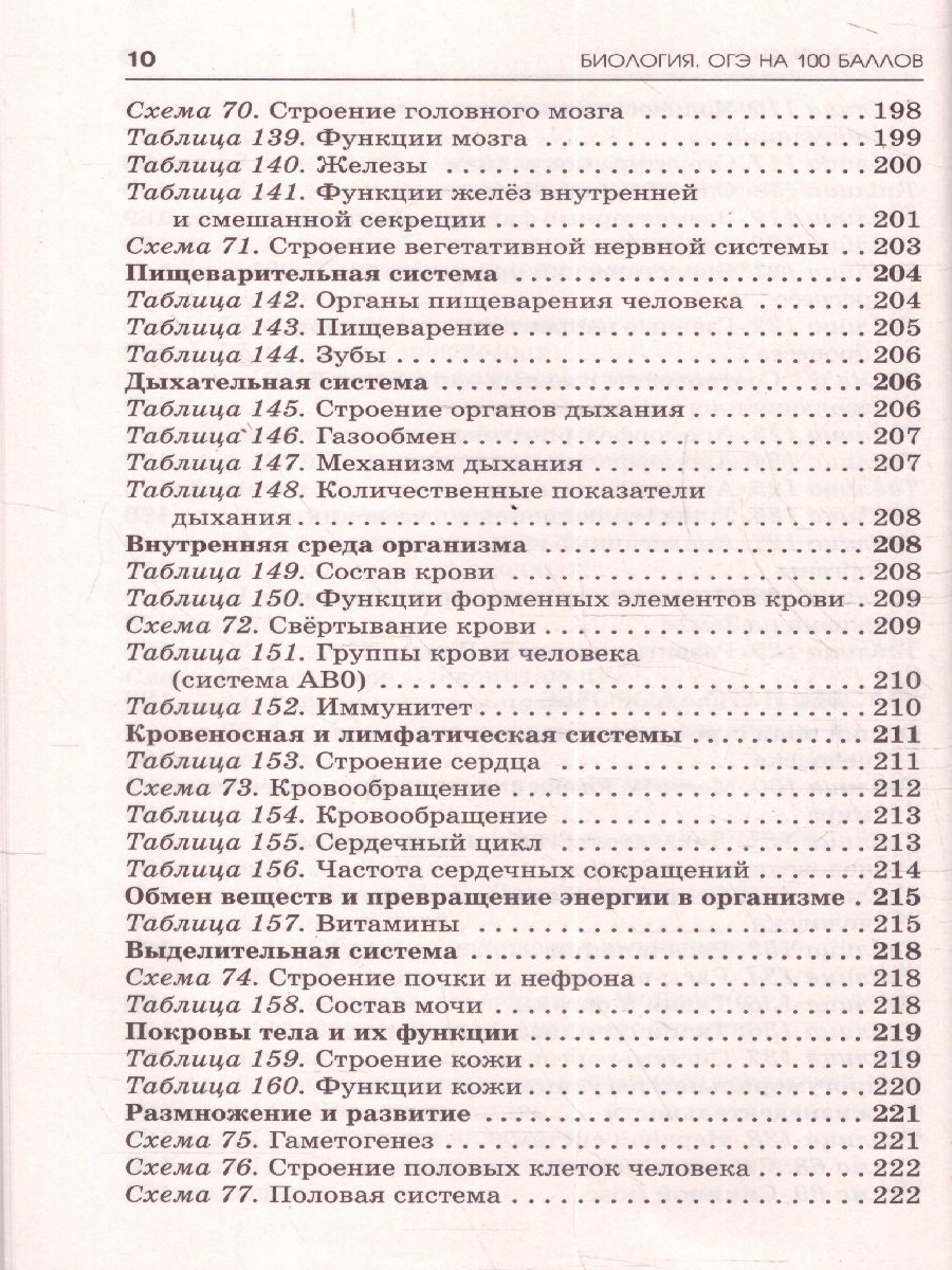 Обложка книги Биология ОГЭ 9 класс. Справочник. Теория и практика. ОГЭ на 100 баллов, Автор Маталин А. В.; Скворцов П. М.;Банколе А. В., издательство АСТ | купить в книжном магазине Рослит