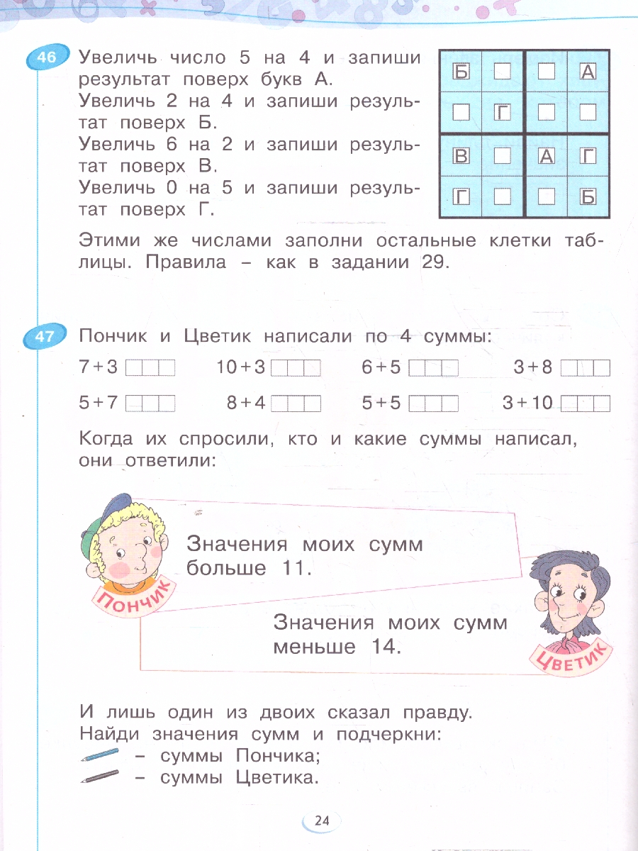 Обложка книги Математика 1 класс. Рабочая тетрадь в 4-х частях. Комплект. ФГОС, Автор Бененсон Е. П. Итина Л. С., издательство Просвещение/Союз                                   | купить в книжном магазине Рослит