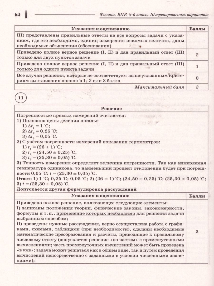 Обложка книги ВПР Физика 8 класс. 10 тренировочных вариантов, Автор Монастырский Л.М. Безуглова Г.С. Джужук И.И., издательство ЛЕГИОН | купить в книжном магазине Рослит