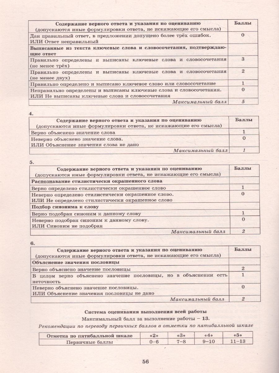 Обложка книги Русский язык 7-8 класс. Практикум по анализу текста. Готовимся к ВПР, Автор Дергилева Ж.И., издательство Издательство Интеллект-центр | купить в книжном магазине Рослит