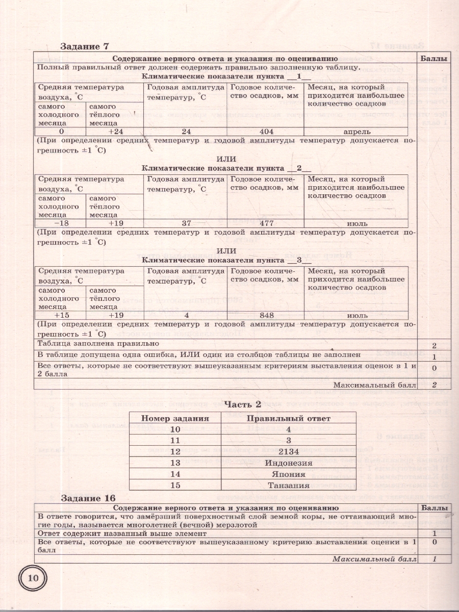 Обложка книги ВПР География 7 класс. 10 вариантов ТЗ. ФИОКО. ФГОС НОВЫЙ+SC, Автор Курчина С.В., издательство Экзамен | купить в книжном магазине Рослит