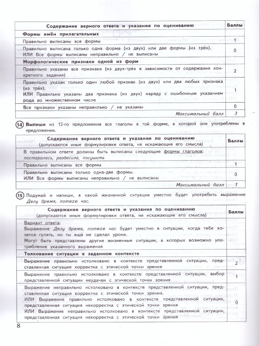 картинка ВПР Русский язык за курс начальной школы 10 вариантов заданий. Подробные критерии оценивания. Ответы. ФГОС. от магазина Рослит