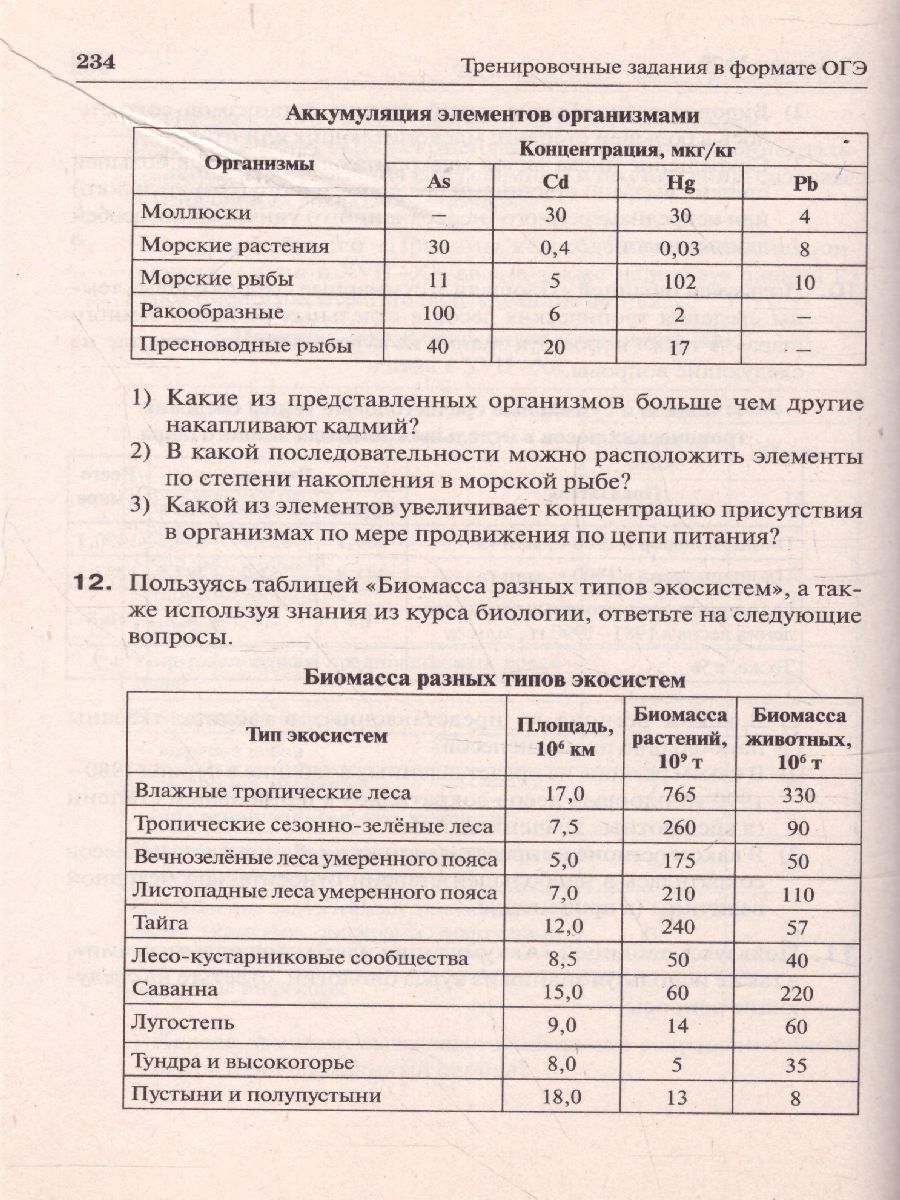 Обложка книги ЕГЭ и ОГЭ-2022. Биология. Раздел Экология, Автор Колесников С.И., издательство ЛЕГИОН | купить в книжном магазине Рослит