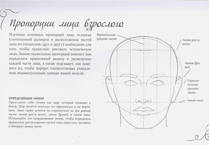 Обложка Портрет. Альбом для скетчинга. Искусство рисовать на коленке, издательство АСТ | купить в книжном магазине Рослит