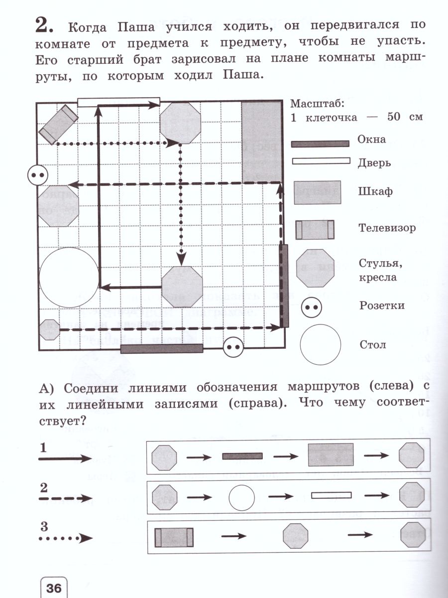 Обложка книги Окружающий мир 3 класс. Проверочные работы. ФГОС, Автор Чудинова Е.В., издательство Просвещение/Союз                                   | купить в книжном магазине Рослит
