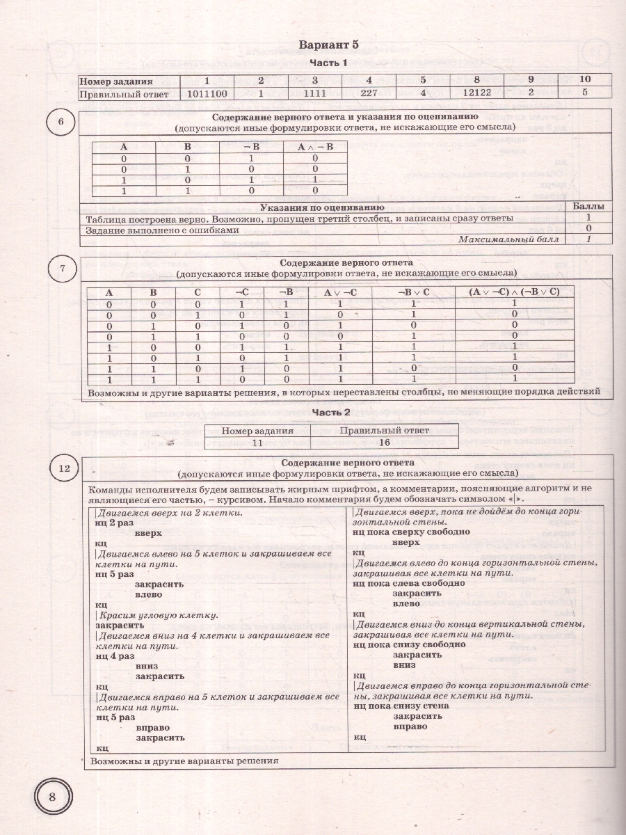Обложка книги ВПР Информатика 8 класс. 10 вариантов ФИОКО СТАТГРАД ТЗ. ФГОС, Автор Путимцева Ю. С. Козлова А. П., издательство Экзамен | купить в книжном магазине Рослит