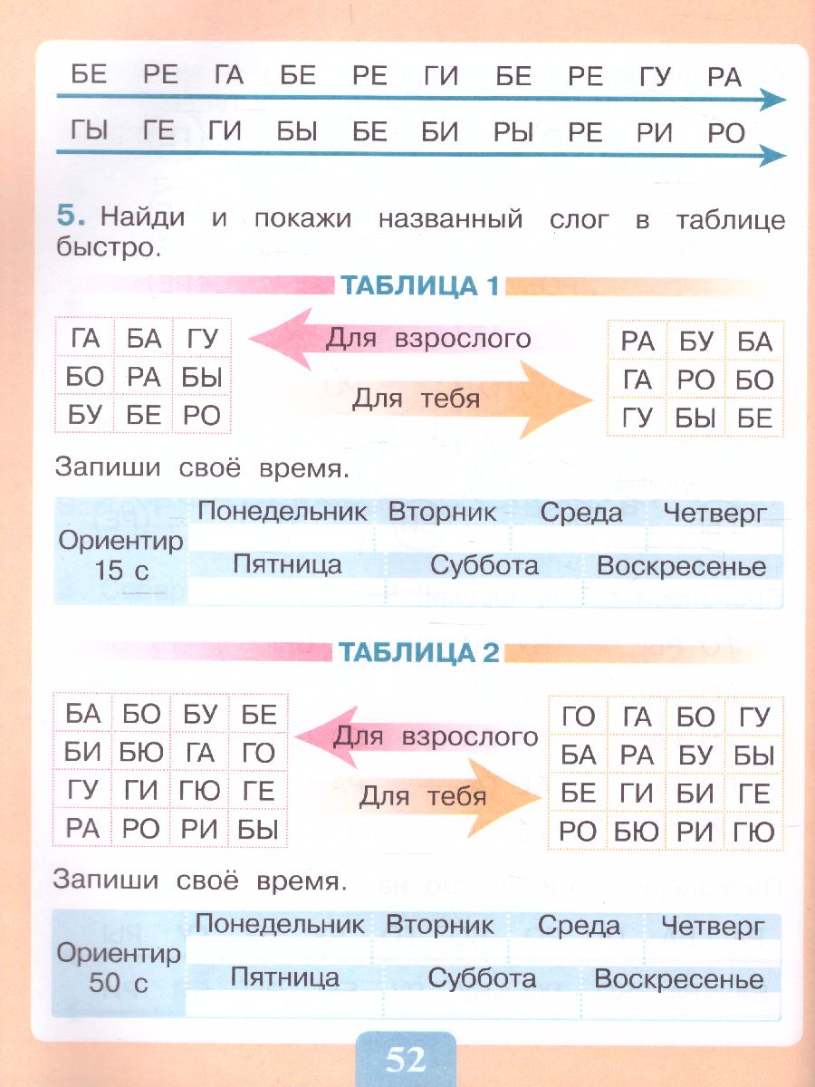 Обложка книги Чтение. От буквы к слогу и словам. Тетрадь-помощница, Автор Ишимова О.А., издательство Просвещение | купить в книжном магазине Рослит