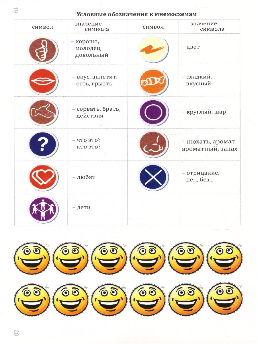 Обложка книги Игровой комплект с мнемосхемами по речевому развитию "Ягоды. Грибы". Старшая группа, Автор Ульянова О.Г., издательство Учитель | купить в книжном магазине Рослит