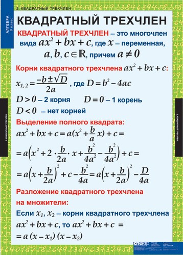 Обложка книги Алгебра 9 класс. Таблицы, Автор , издательство Спектр-М | купить в книжном магазине Рослит