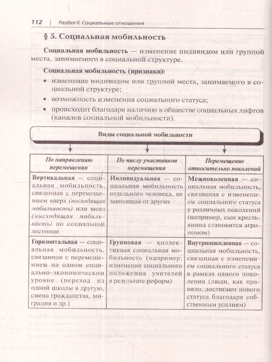 Обложка книги ЕГЭ Обществознание в таблицах и схемах. Интенсивная подготовка, Автор Пазин Р.В.; Крутова И.В., издательство ЛЕГИОН | купить в книжном магазине Рослит