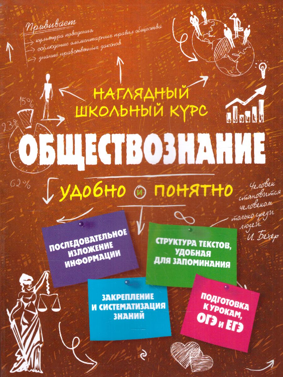 Обложка книги Обществознание Наглядный школьный курс: удобно и понятно, Автор Гришкевич С.М., издательство ЭКСМО | купить в книжном магазине Рослит