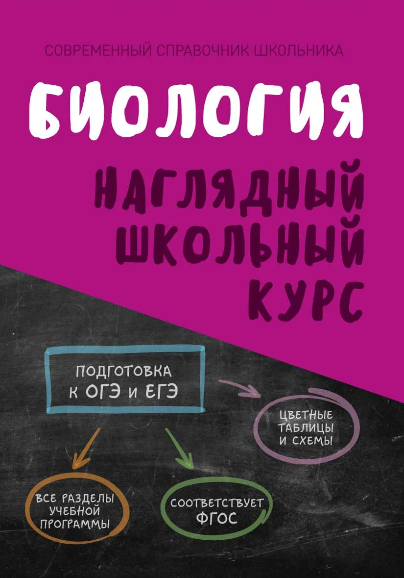 Обложка книги Биология. Наглядный школьный курс (Кузьма), Автор Аксёнова О.И. Ёлкина Л.В., издательство Кузьма                                             | купить в книжном магазине Рослит