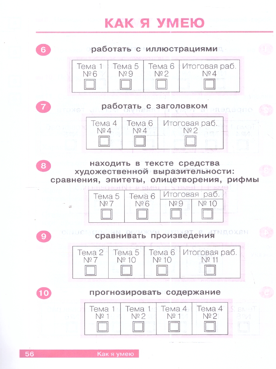 Обложка книги Литературное чтение. Что я знаю. Что я умею 4 класс. Тетрадь проверочных работ, Автор Самыкина С. В., издательство Просвещение/Союз                                   | купить в книжном магазине Рослит