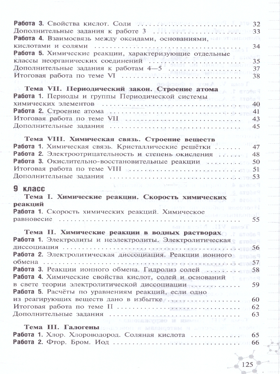 Обложка книги Химия 8-9 классы. Дидактический материал к новому учебнику, Автор Радецкий А. М., издательство Просвещение | купить в книжном магазине Рослит