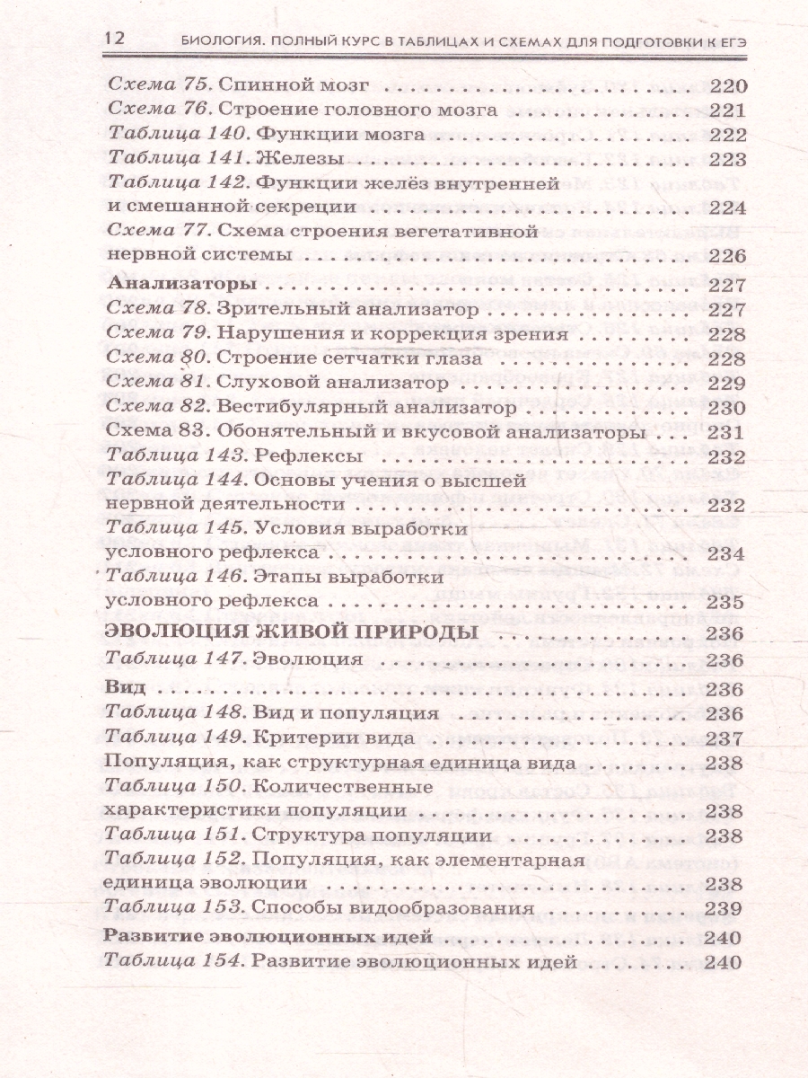 Обложка книги Биология ЕГЭ 10-11 классы. Полный курс в таблицах и схемах, Автор Маталин А. В., издательство АСТ | купить в книжном магазине Рослит