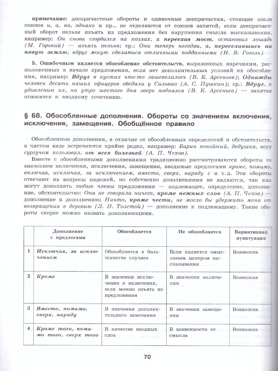 Обложка книги Русский язык. К 5 шаг за шагом. Справочные материалы, Автор Ахременкова Л.А., издательство Просвещение | купить в книжном магазине Рослит