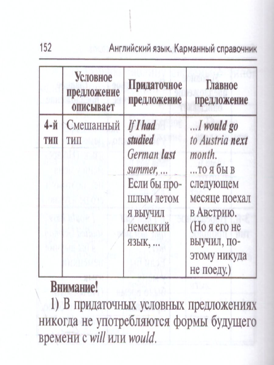 Обложка книги Английский язык 9-11 класс. Карманный справочник, Автор Торбан И.Е. Федорова М.А., издательство ЛЕГИОН | купить в книжном магазине Рослит