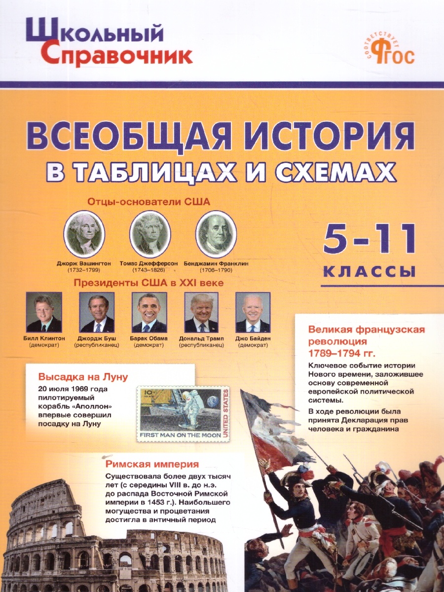 Обложка книги Справочник Всеобщая история в таблицах и схемах 5-11 классы. ФГОС, Автор Чернов Д., издательство Вако | купить в книжном магазине Рослит