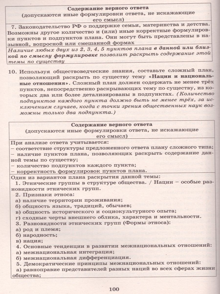 Обложка книги Обществознание 10-11 класс. Образцы сложных планов. Готовимся к ЕГЭ, Автор Кишенкова О.В., издательство Издательство Интеллект-центр | купить в книжном магазине Рослит