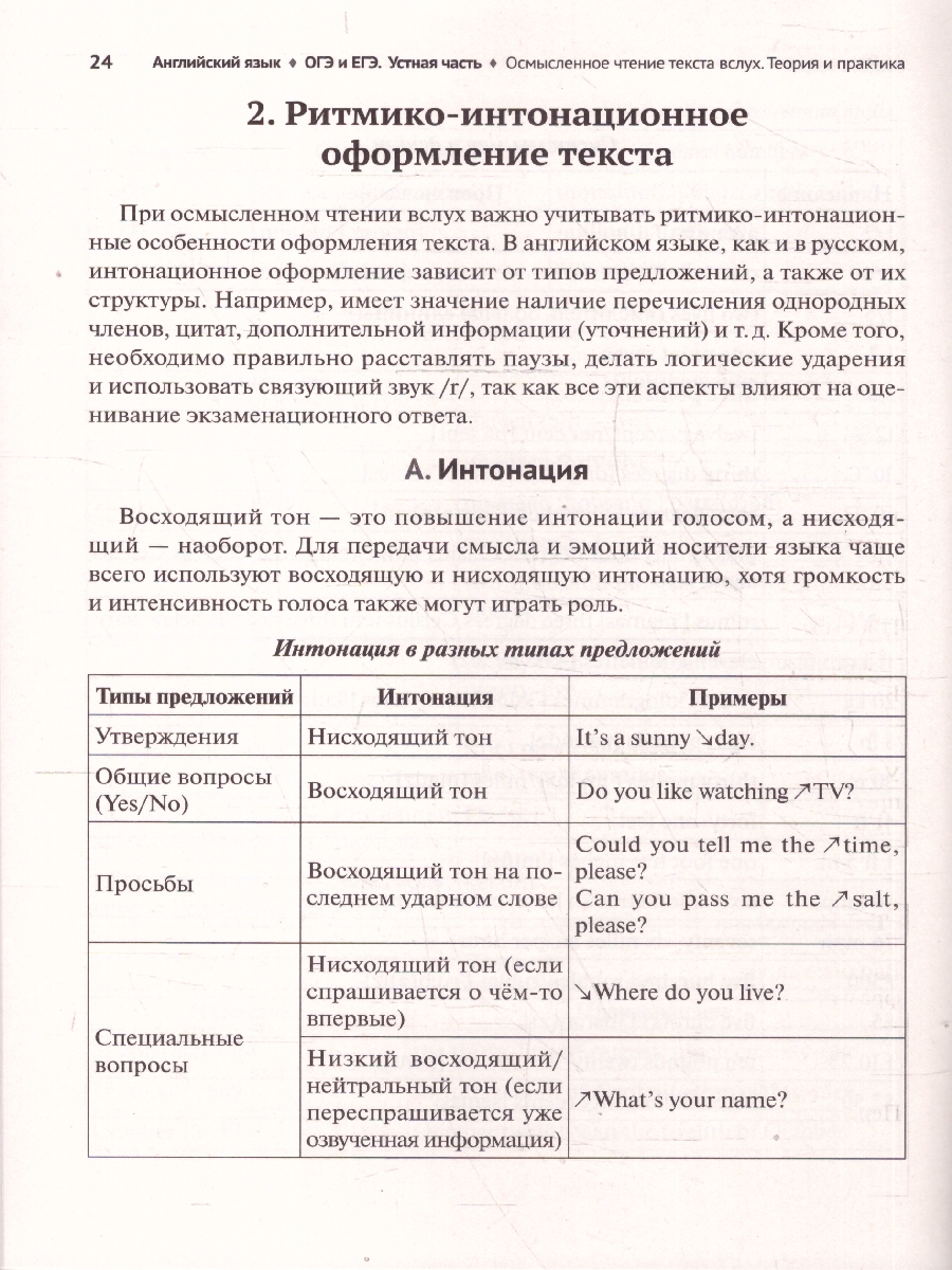 Обложка книги ЕГЭ и ОГЭ Английский язык. Устная часть. Осмысленное чтение текста вслух. Теория и практика, Автор Смирнов Ю. А., издательство ЛЕГИОН | купить в книжном магазине Рослит