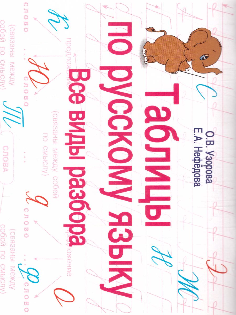 Обложка книги Таблицы по Русскому языку. Все виды разбора, Автор Узорова О.В. Нефёдова Е.А., издательство АСТ | купить в книжном магазине Рослит