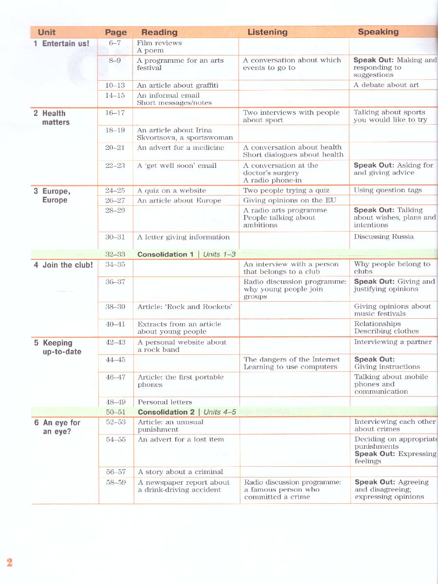 Обложка книги Английский язык 9 класс. Учебник. ФГОС, Автор Вербицкая М.В. Маккинли С., издательство Просвещение | купить в книжном магазине Рослит