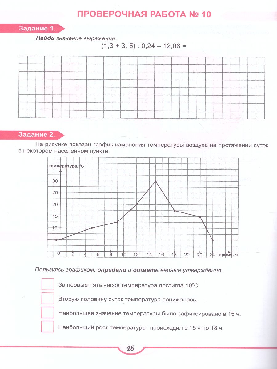 Обложка книги Подготовка к ВПР. Математика 6 класс. Тренажер. ФГОС, Автор Бахова А.Б. Медведева Е.В., издательство Планета | купить в книжном магазине Рослит