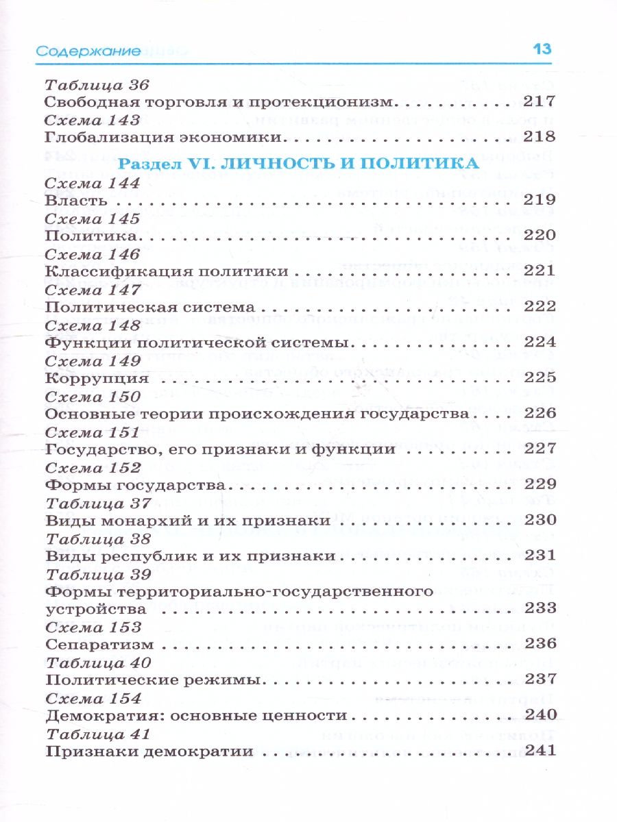 Обложка книги ЕГЭ. Обществознание. Весь школьный курс в таблицах и схемах, Автор Баранов П.А., издательство АСТ | купить в книжном магазине Рослит