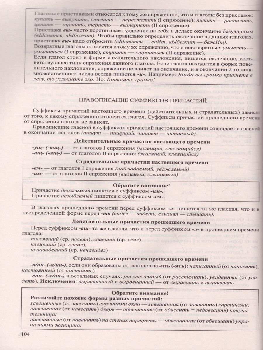 Обложка книги Русский язык Справочник и тренинг для подготовки к ЕГЭ, Автор Малюшкин А.Б., издательство Сфера | купить в книжном магазине Рослит