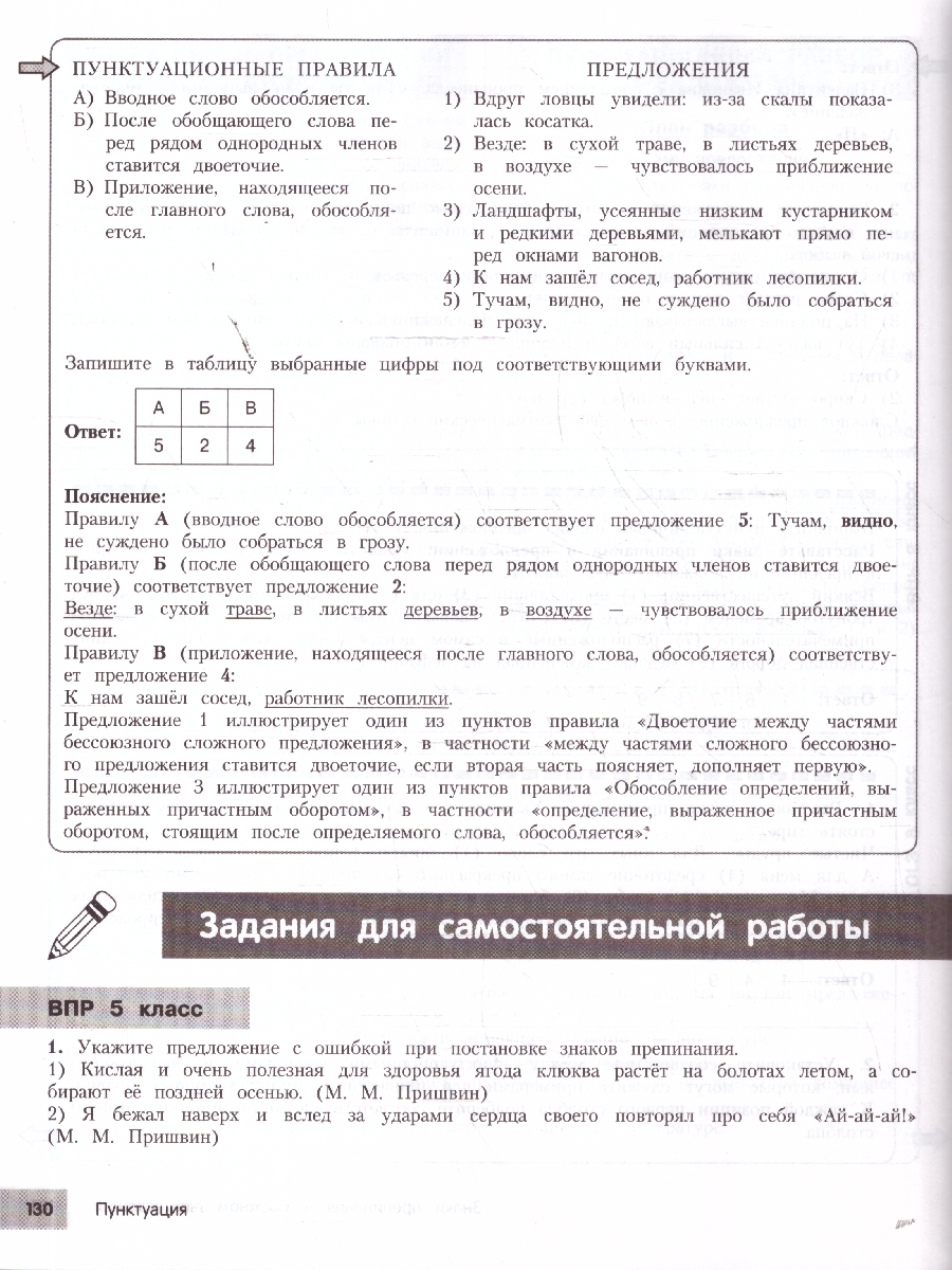 Обложка книги Русский язык. Подготовка к ОГЭ и ВПР. Справочник с теорией, заданиями и ответами, Автор Маханова  Е.А., издательство ЭКСМО | купить в книжном магазине Рослит