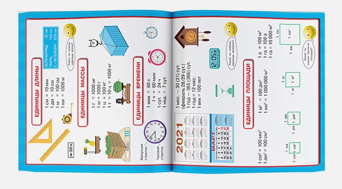 Обложка книги Все обучающие плакаты по математике 1-4 классы. Обучающие плакаты для начальной школы, Автор Узорова О.В. Нефедова Е.А., издательство АСТ | купить в книжном магазине Рослит