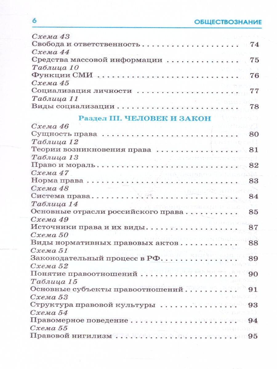 Обложка книги ЕГЭ. Обществознание. Весь школьный курс в таблицах и схемах, Автор Баранов П.А., издательство АСТ | купить в книжном магазине Рослит