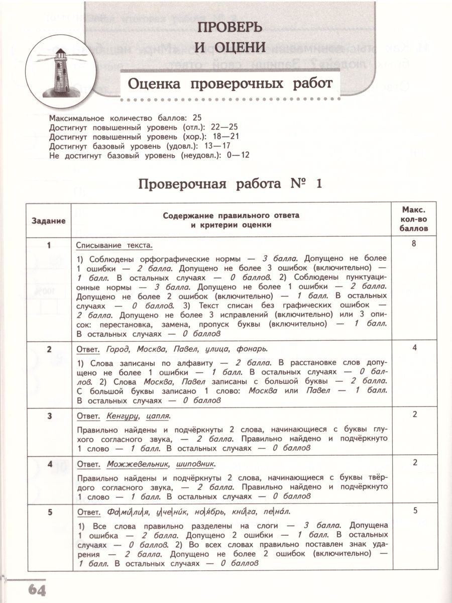 картинка Готовимся к ВПР. Русский язык 2 класс. ФГОС от магазина Рослит