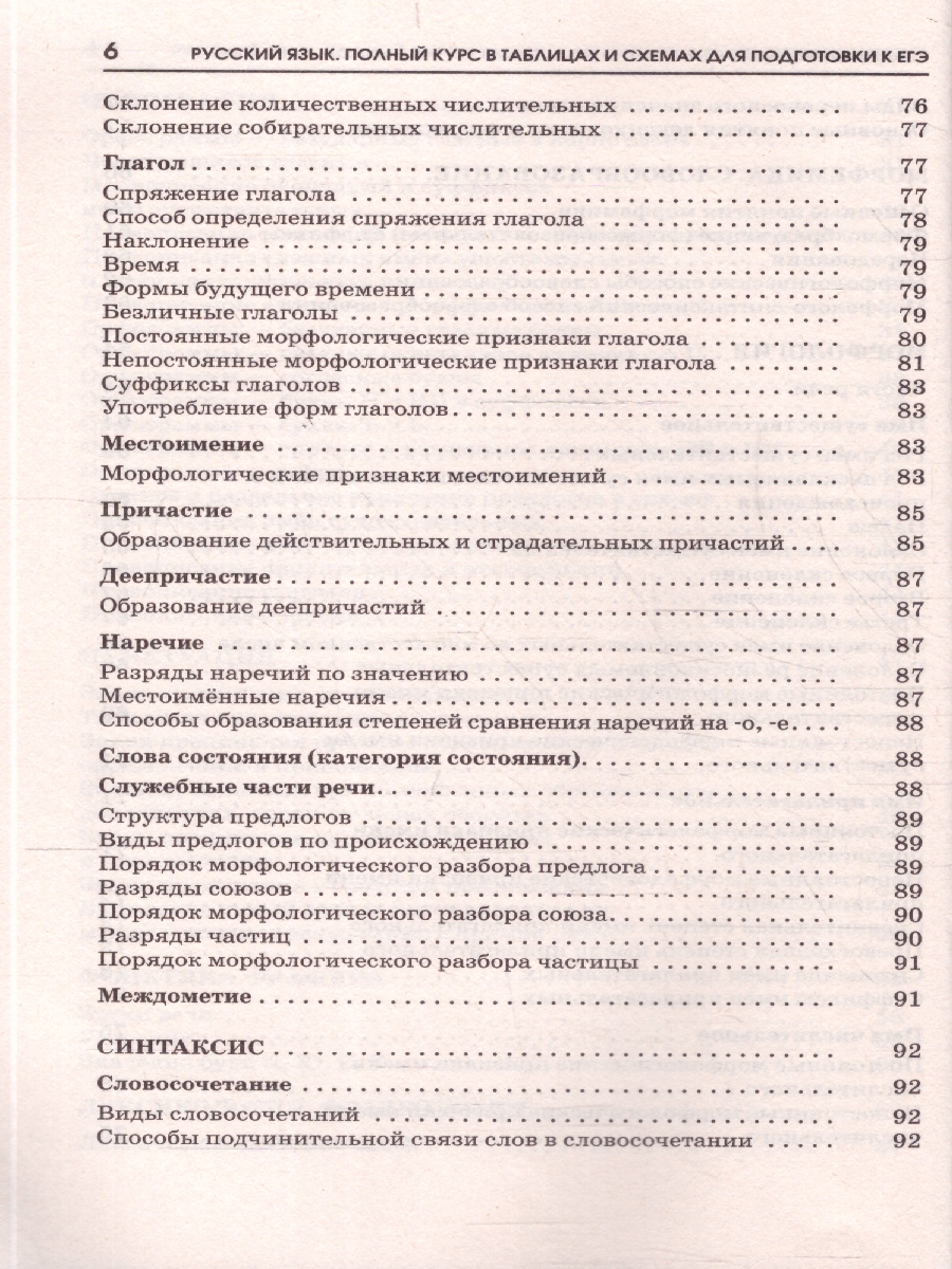 Обложка книги Русский язык ЕГЭ 10-11 классы. Полный курс в таблицах и схемах для подготовки к ЕГЭ, Автор Текучева И. В., издательство АСТ | купить в книжном магазине Рослит