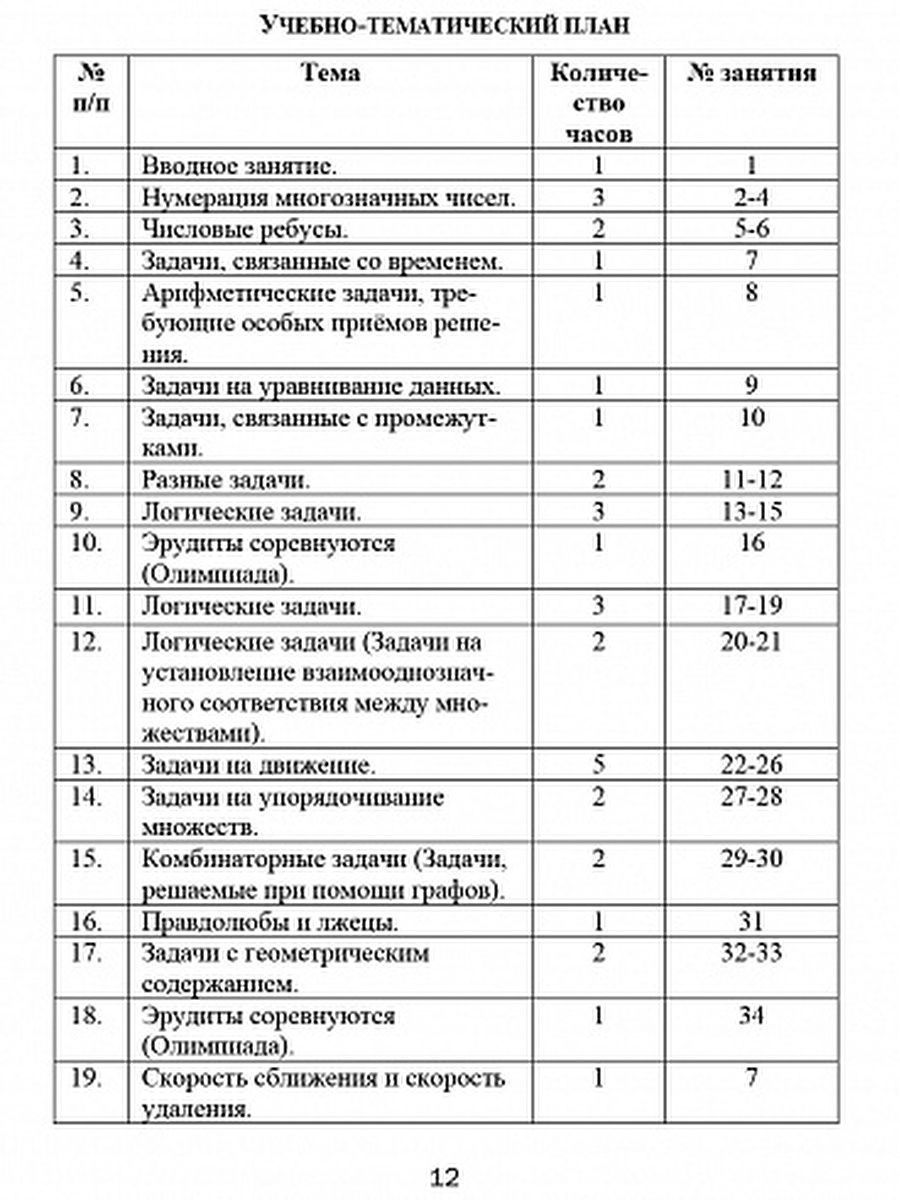 Обложка книги Эрудит. Математика с увлечением 4 класс. Методическое пособие, Автор Докторова Е.Б. Касель Н.С., издательство Планета | купить в книжном магазине Рослит