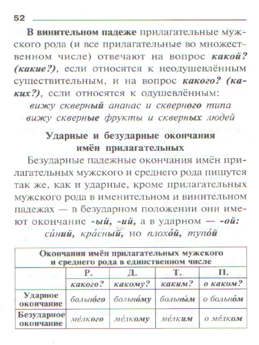 Обложка книги Правила Русского языка. Орфограммы для учащихся 1-6 классов, Автор Ушакова О.Д., издательство ЛИТЕРА | купить в книжном магазине Рослит