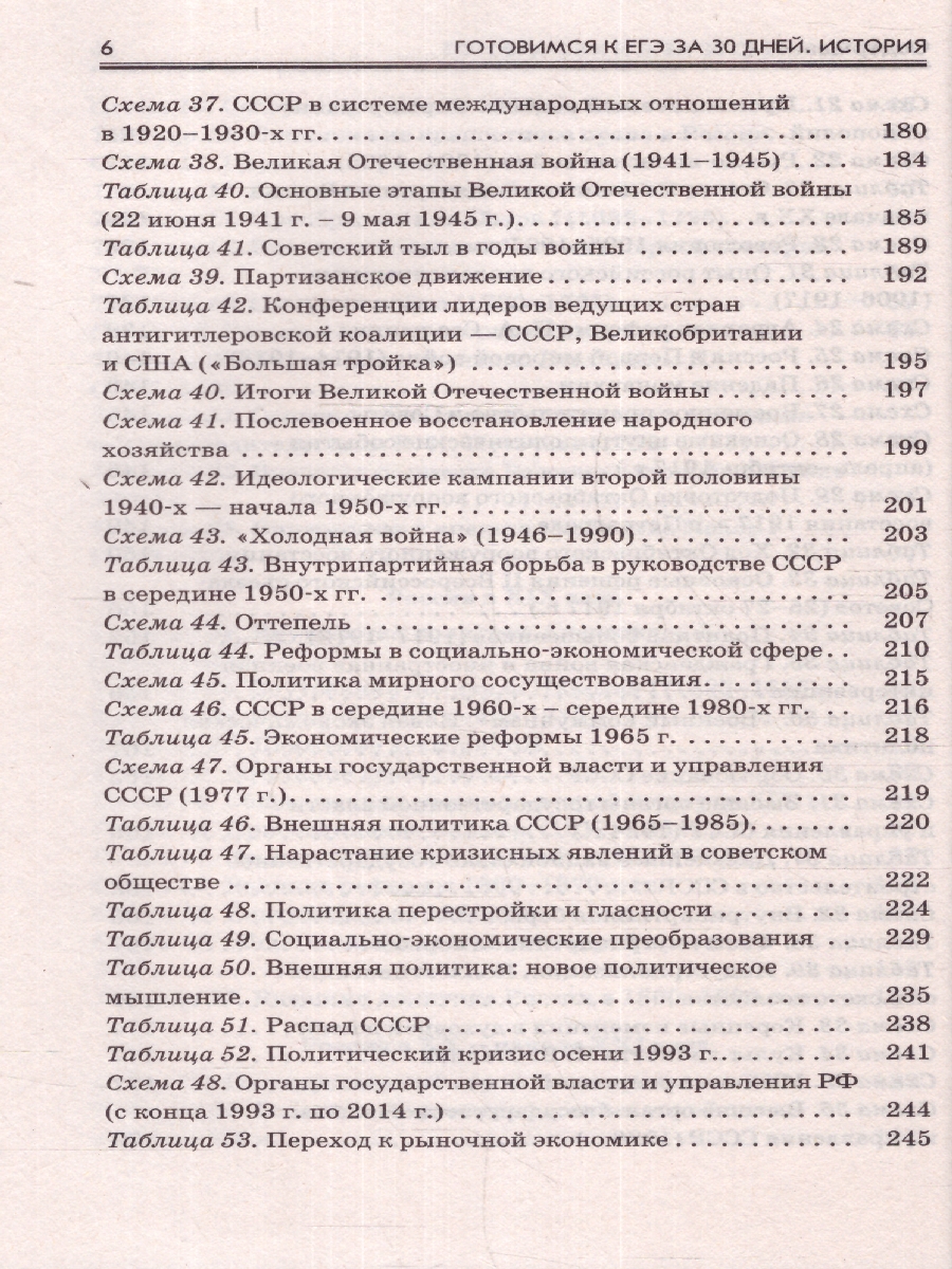 Обложка книги ЕГЭ. История. Готовимся к ЕГЭ за 30 дней. Учебное пособие, Автор Баранов П. А. Соловьев Я. В., издательство АСТ | купить в книжном магазине Рослит
