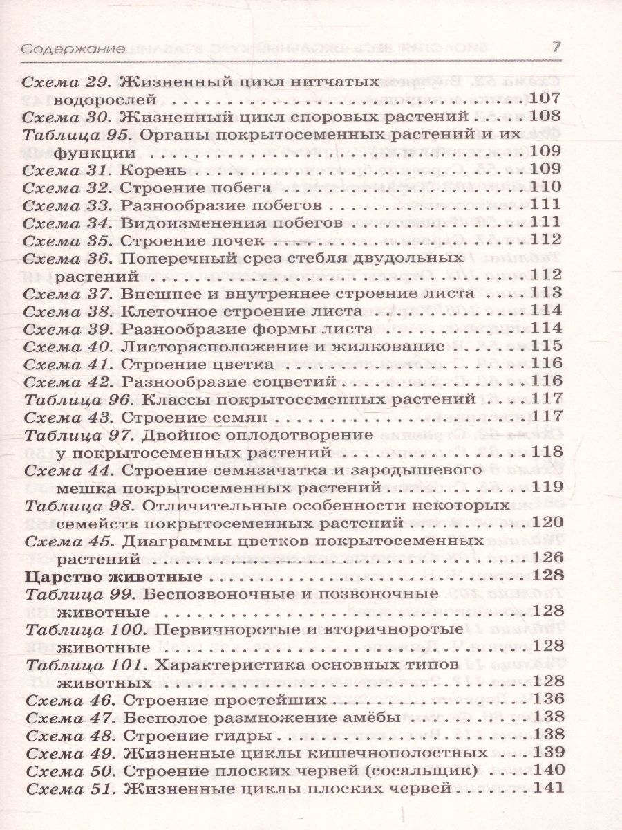 Обложка книги ОГЭ Биология. Полный курс в таблицах и схемах для подготовки, Автор Маталин А. В., издательство АСТ | купить в книжном магазине Рослит