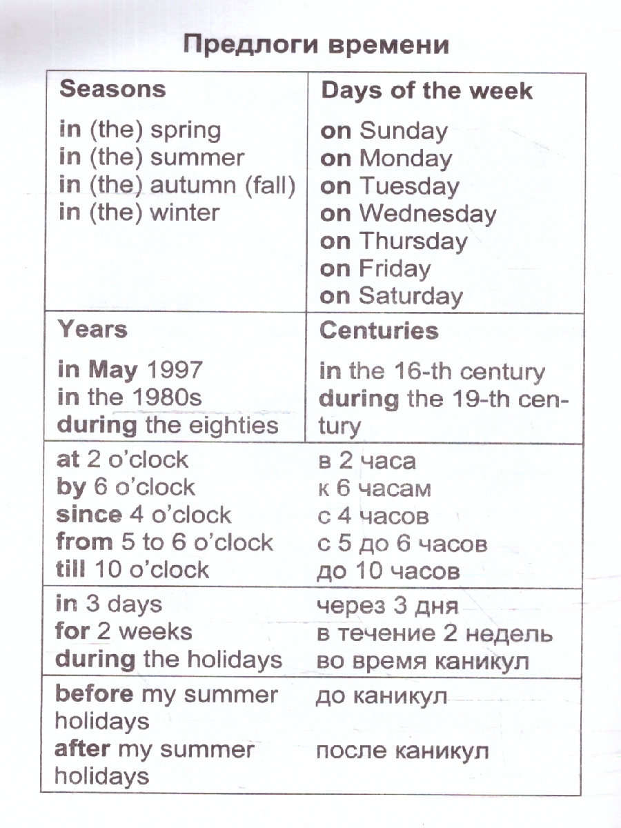 Обложка книги Английский язык. Полный курс начальной школы. ФГОС, Автор Куклева Н. Н., издательство Учитель | купить в книжном магазине Рослит