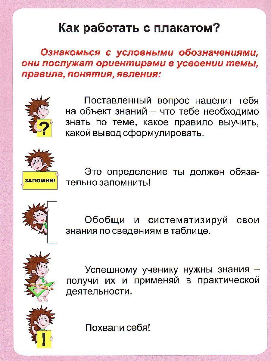 Обложка книги Математика. Сложение и вычитание. Сравнение чисел. Таблица-плакат для начальной школы, Автор НП-6, издательство Учитель | купить в книжном магазине Рослит
