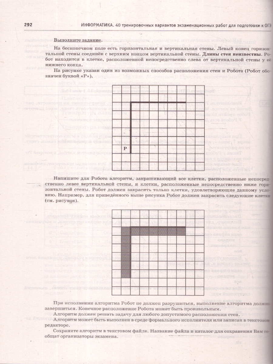 Обложка книги ОГЭ-2025 Информатика. 40 тренировочных вариантов экзаменационных работ для подготовки к ОГЭ, Автор Ушаков Д. М., издательство АСТ | купить в книжном магазине Рослит